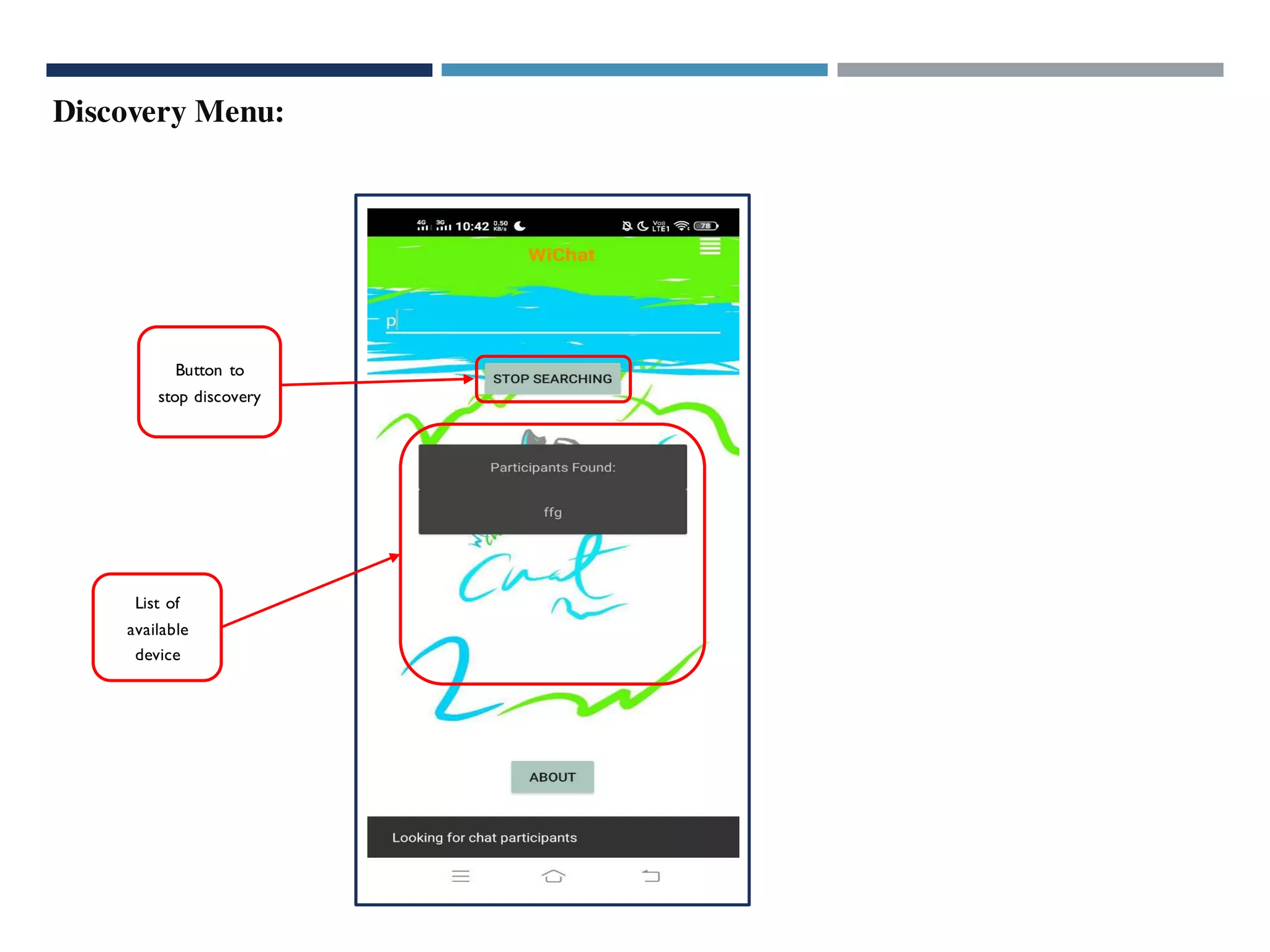 Discovery Menu:
List of
available
device
Button to
stop discovery
 