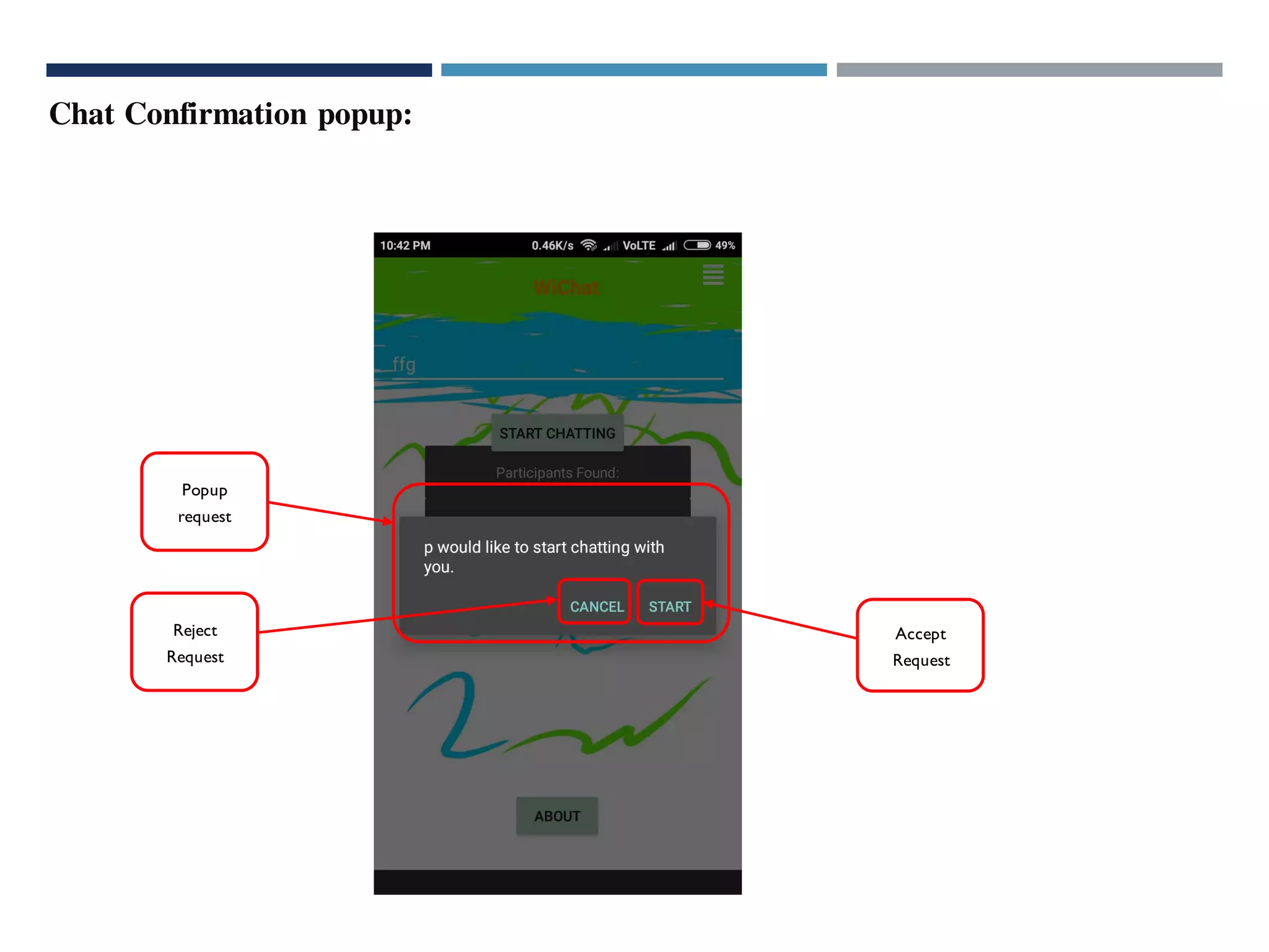 Chat Confirmation popup:
Popup
request
Reject
Request
Accept
Request
 