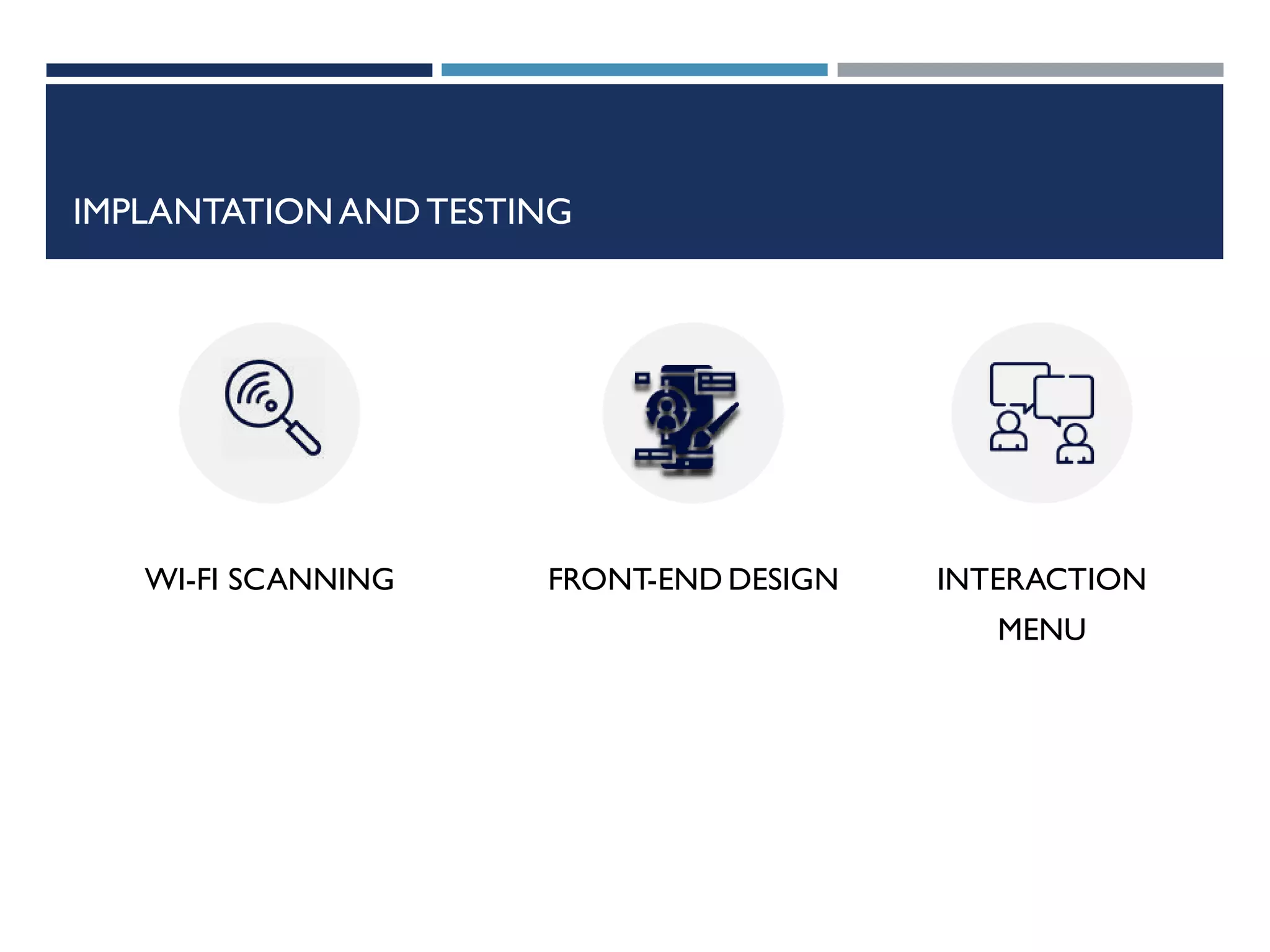 IMPLANTATIONANDTESTING
WI-FI SCANNING FRONT-END DESIGN INTERACTION
MENU
 