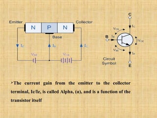 The current gain from the emitter to the collector
terminal, Ic/Ie, is called Alpha, (α), and is a function of the
transistor itself
 