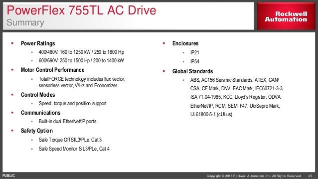 PowerFlex 755T Drive Products Customer Presentation ... cat 5 wiring diagram a or b 