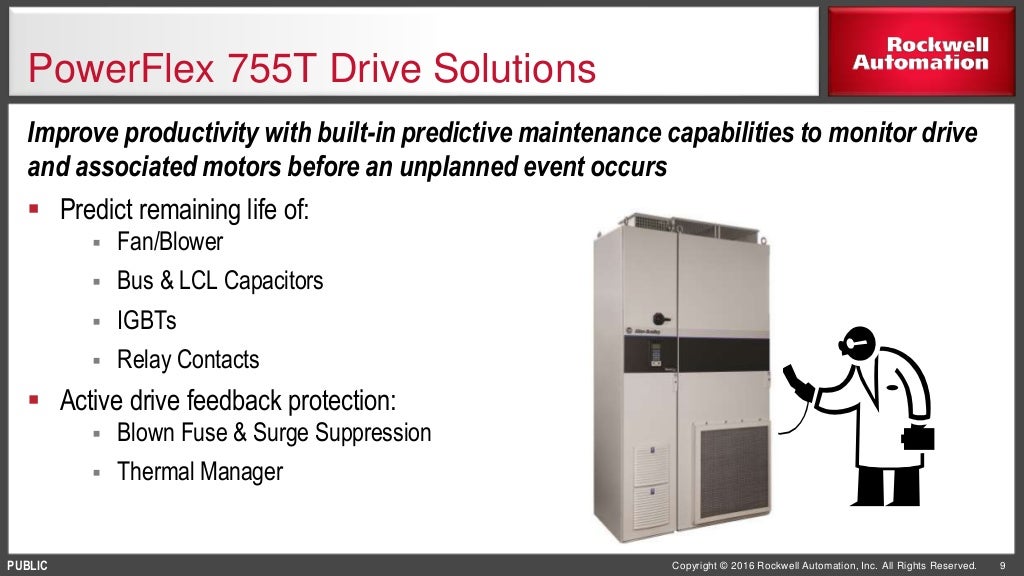 PowerFlex 755T Drive Products Customer Presentation January 2017