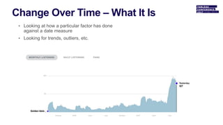 • Looking at how a particular factor has done
against a date measure
• Looking for trends, outliers, etc.
 