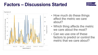 • How much do these things
affect the metric we care
about?
• Which thing affects the metric
we care about the most?
• Can we use one of these
factors to predict or control the
metric that we care about?
 