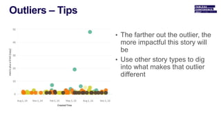 • The farther out the outlier, the
more impactful this story will
be
• Use other story types to dig
into what makes that outlier
different
 