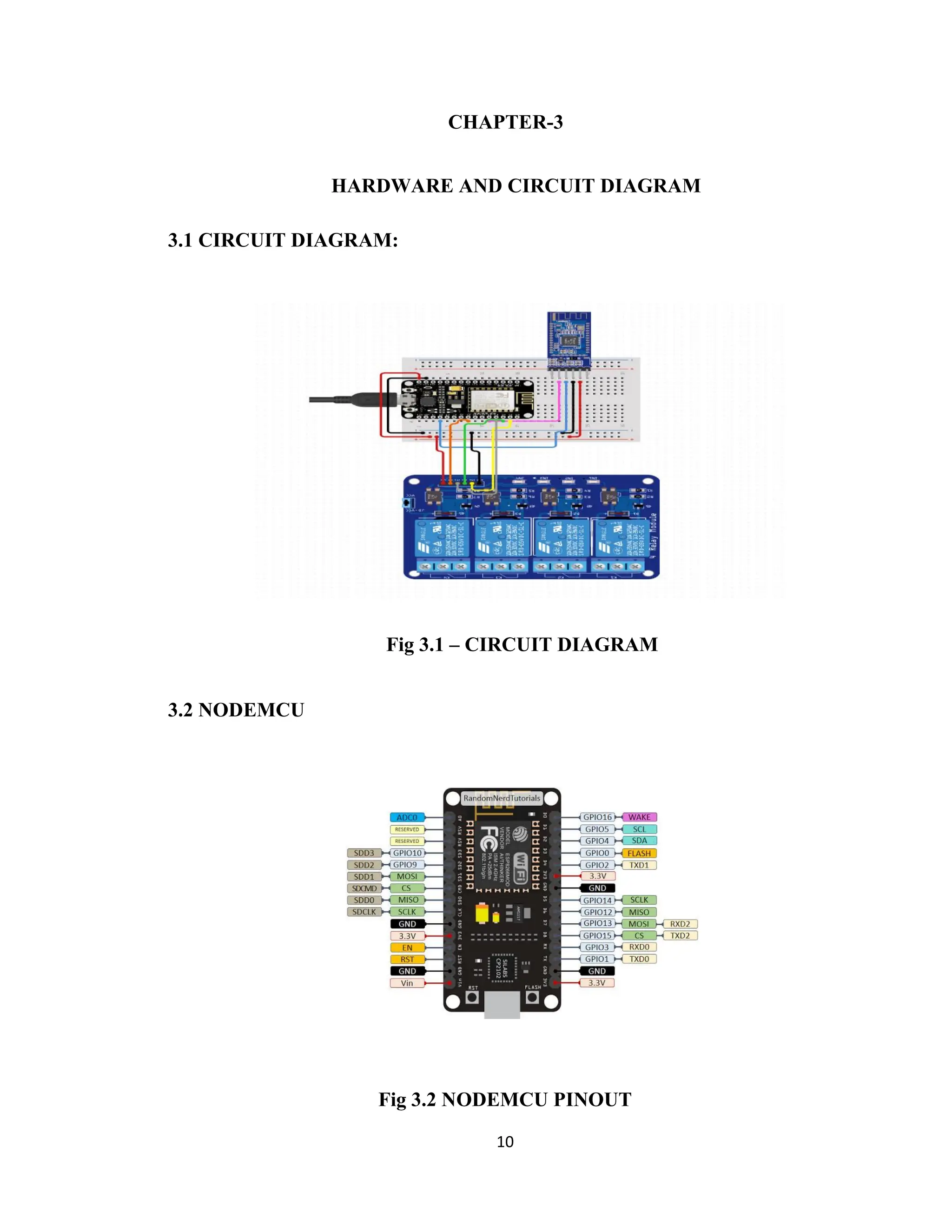 10
CHAPTER-3
HARDWARE AND CIRCUIT DIAGRAM
3.1 CIRCUIT DIAGRAM:
Fig 3.1 – CIRCUIT DIAGRAM
3.2 NODEMCU
Fig 3.2 NODEMCU PINOUT
 