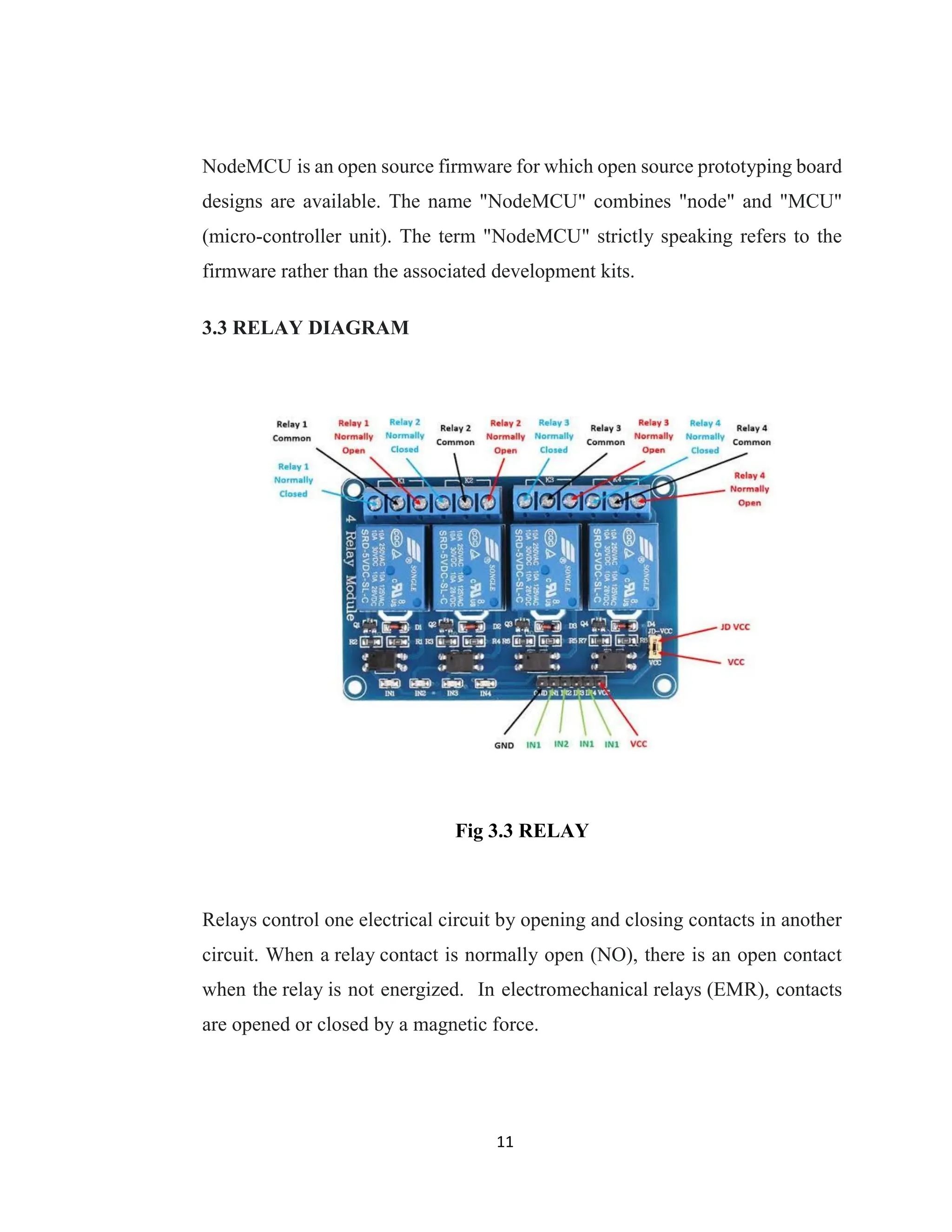 11
NodeMCU is an open source firmware for which open source prototyping board
designs are available. The name "NodeMCU" combines "node" and "MCU"
(micro-controller unit). The term "NodeMCU" strictly speaking refers to the
firmware rather than the associated development kits.
3.3 RELAY DIAGRAM
Fig 3.3 RELAY
Relays control one electrical circuit by opening and closing contacts in another
circuit. When a relay contact is normally open (NO), there is an open contact
when the relay is not energized. In electromechanical relays (EMR), contacts
are opened or closed by a magnetic force.
 