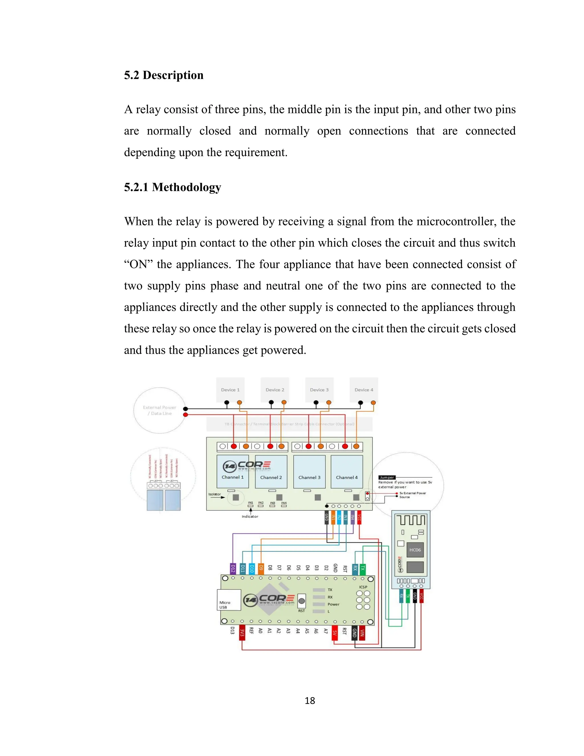 18
5.2 Description
A relay consist of three pins, the middle pin is the input pin, and other two pins
are normally closed and normally open connections that are connected
depending upon the requirement.
5.2.1 Methodology
When the relay is powered by receiving a signal from the microcontroller, the
relay input pin contact to the other pin which closes the circuit and thus switch
“ON” the appliances. The four appliance that have been connected consist of
two supply pins phase and neutral one of the two pins are connected to the
appliances directly and the other supply is connected to the appliances through
these relay so once the relay is powered on the circuit then the circuit gets closed
and thus the appliances get powered.
 