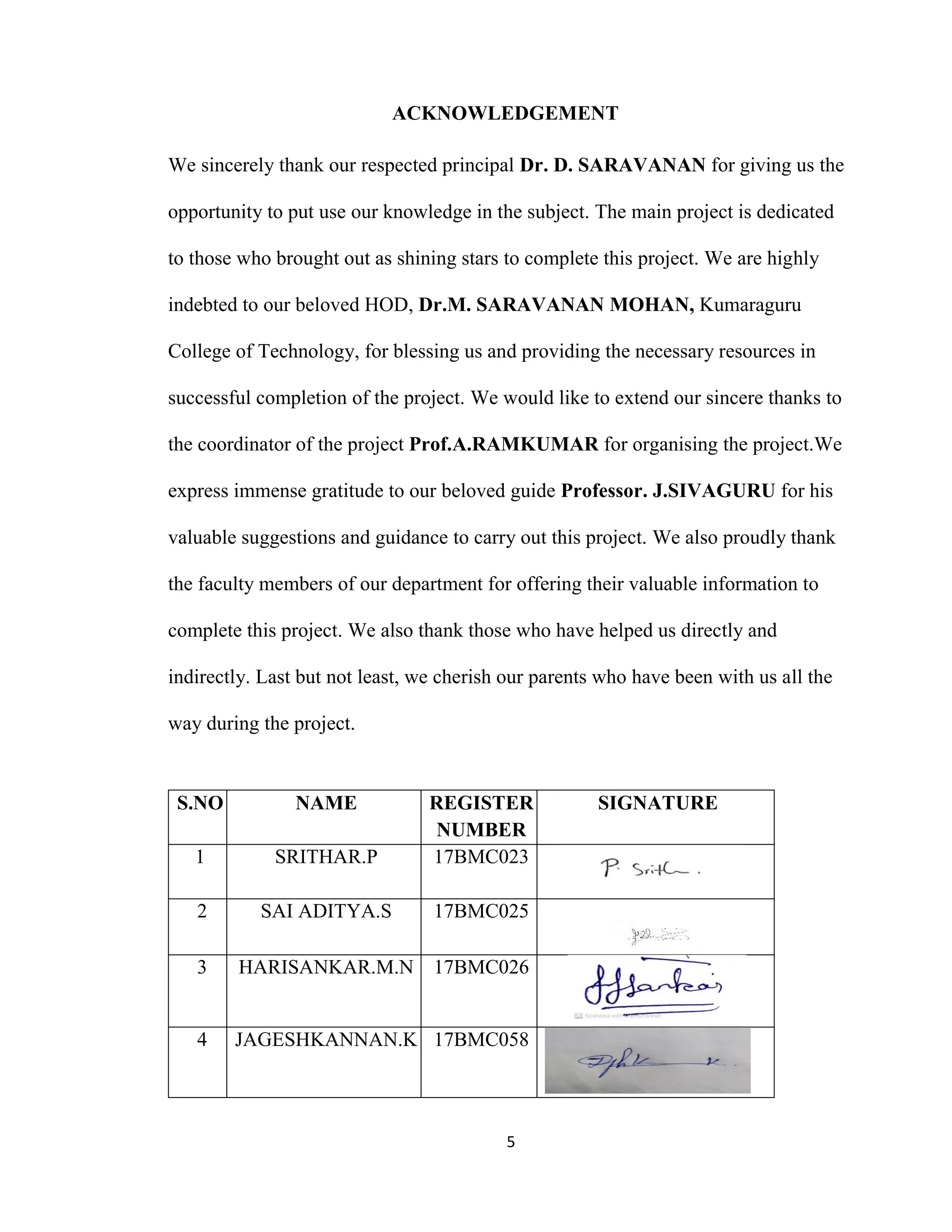 5
ACKNOWLEDGEMENT
We sincerely thank our respected principal Dr. D. SARAVANAN for giving us the
opportunity to put use our knowledge in the subject. The main project is dedicated
to those who brought out as shining stars to complete this project. We are highly
indebted to our beloved HOD, Dr.M. SARAVANAN MOHAN, Kumaraguru
College of Technology, for blessing us and providing the necessary resources in
successful completion of the project. We would like to extend our sincere thanks to
the coordinator of the project Prof.A.RAMKUMAR for organising the project.We
express immense gratitude to our beloved guide Professor. J.SIVAGURU for his
valuable suggestions and guidance to carry out this project. We also proudly thank
the faculty members of our department for offering their valuable information to
complete this project. We also thank those who have helped us directly and
indirectly. Last but not least, we cherish our parents who have been with us all the
way during the project.
S.NO NAME REGISTER
NUMBER
SIGNATURE
1 SRITHAR.P 17BMC023
2 SAI ADITYA.S 17BMC025
3 HARISANKAR.M.N 17BMC026
4 JAGESHKANNAN.K 17BMC058
 