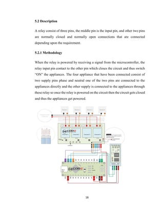 smart home automation project report.pdf