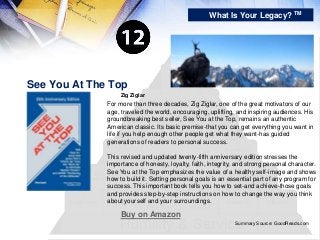 See You At The Top
What Is Your Legacy? TM
Buy on Amazon
Zig Ziglar
For more than three decades, Zig Ziglar, one of the gr...