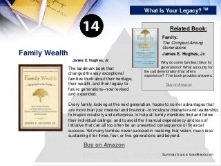 Family Wealth
What Is Your Legacy? TM
Buy on Amazon
Buy on Amazon
The landmark book that
changed the way exceptional
famil...