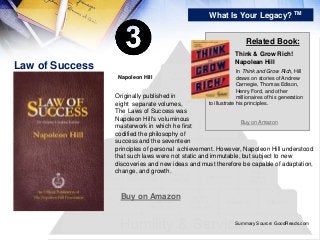 Law of Success
What Is Your Legacy? TM
Buy on Amazon
Buy on Amazon
Napoleon Hill
Originally published in
eight separate vo...