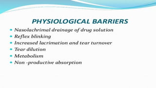 Nanotechnology in ocular drug delivery system | PPTX