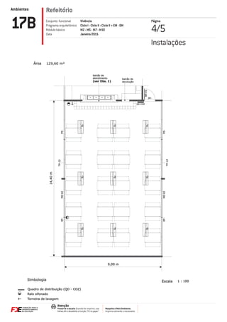 Ambientes
Respeite o Meio Ambiente.
Imprima somente o necessário
Atenção
Preserve a escala: Quando for imprimir, use
folhas A4 e desabilite a função “Fit to paper”
Refeitório
Página
4/517B Vivência
Ciclo I - Ciclo II - Ciclo II + EM - EM
M2 - M5 - M7 - M10
Janeiro/2015
Conjunto funcional
Programa arquitetônico
Módulo básico
Data
Instalações
14,40m
9,00 m
balcão de
devolução
balcão de
atendimento
(ver Obs. 1)
1 : 100Escala
129,60 m²Área
EF-PE-ME-02
TP-12
EF-PE-ME-02
TP-12
IL-
IL-
IL-
IL-
IL-
IL-
IL-
IL-
IL-
PF-
BP-01
QD-COZ
Simbologia
Ralo sifonado
Torneira de lavagem
Quadro de distribuição (QD - COZ)
 
