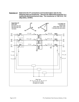 Page 6 of 10 17b_Transformer Class Exercise_Solution_r13.doc
Exercise 3.1: Determine the CT connections and transformation ratio for the
following step-up transformer. Assume the differential protection is a
traditional electromechanical relay. The transformer is 138/12 kV, Yd1
(Wye-DAC), 30 MVA.
H1
H2 X2
X3
X1
H0
x3
(c)
x2
(b)
x1
(a)
H3
(C)
H2
(B)
H1
(A)
IB
IC
IA Ia
Ib
Ic 1500/5
1500/5
1500/5
90
/
4
.
1443
150
/
4
.
1443 −
30
/
4
.
1443 −
90
/
81
.
4
150
/
81
.
4 −
30
/
81
.
4 −
90
/
24
.
7
150
/
24
.
7 −
30
/
24
.
7 −
0
/
5
.
125
120
/
5
.
125 −
120
/
5
.
125
H3
150/5
150/5
150/5
Relay Taps:
2.9 3.2 3.5 3.8 4.2 4.6 5.0 8.7
All currents are in Amps.
All angles are in degrees
High-Side CT
600/5 MR
600-500-450-400
300-250-200-150
100-50/5
Low-Side CT
2000/5 MR
2000-1600-1500-1200
1100-800-500-400-300/5
 