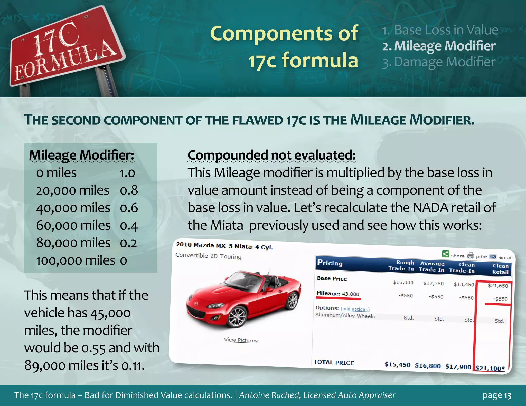 The 17c formula – Bad for Diminished Value calculations. | Antoine Rached, Licensed Auto Appraiser page 13
Components of
17c formula
Base Loss in Valu1.	 e
Mileage Modifie2.	 r
Damage Modifie3.	 r
The second component of the flawed 17c is the Mileage Modifier.
Compounded not evaluated:
This Mileage modifier is multiplied by the base loss in
value amount instead of being a component of the
base loss in value. Let’s recalculate the NADA retail of
the Miata previously used and see how this works:
Mileage Modifier:
0 miles 		 1.0
20,000 miles 	 0.8
40,000 miles 	 0.6
60,000 miles 	 0.4
80,000 miles 	 0.2
100,000 miles 	0
This means that if the
vehicle has 45,000
miles, the modifier
would be 0.55 and with
89,000 miles it’s 0.11.
 