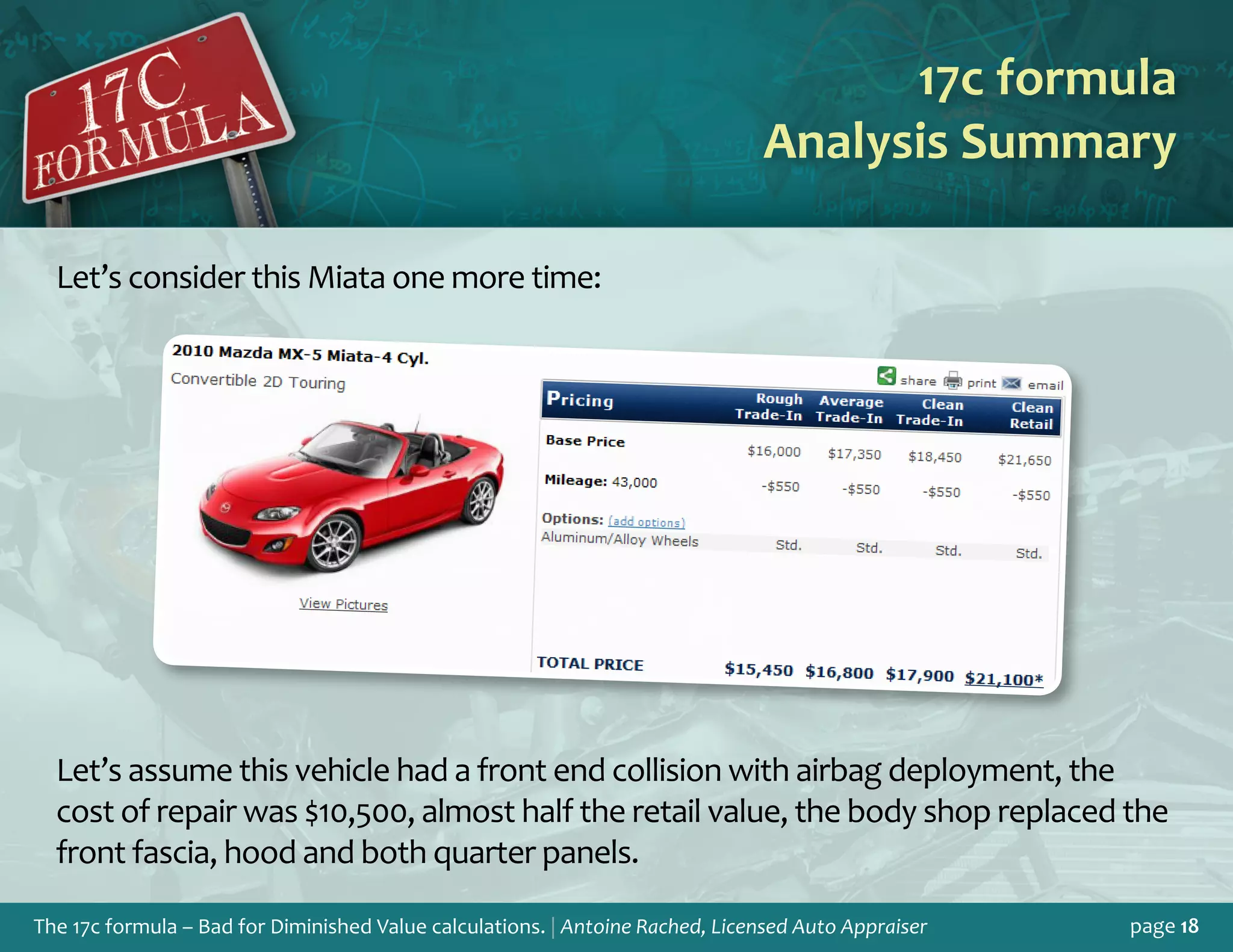 The 17c formula – Bad for Diminished Value calculations. | Antoine Rached, Licensed Auto Appraiser page 18
17c formula
Analysis Summary
Let’s consider this Miata one more time:
Let’s assume this vehicle had a front end collision with airbag deployment, the
cost of repair was $10,500, almost half the retail value, the body shop replaced the
front fascia, hood and both quarter panels.
 