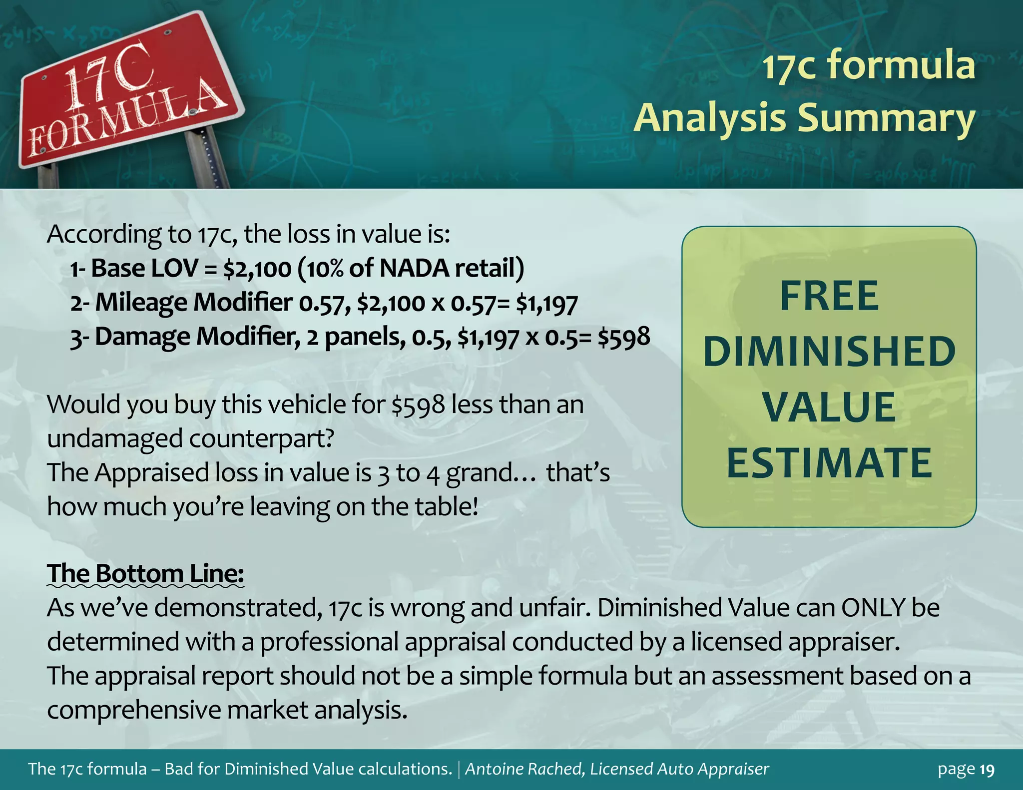 The 17c formula – Bad for Diminished Value calculations. | Antoine Rached, Licensed Auto Appraiser page 19
According to 17c, the loss in value is:
1- Base LOV = $2,100 (10% of NADA retail)
2- Mileage Modifier 0.57, $2,100 x 0.57= $1,197
3- Damage Modifier, 2 panels, 0.5, $1,197 x 0.5= $598
Would you buy this vehicle for $598 less than an
undamaged counterpart?
The Appraised loss in value is 3 to 4 grand… that’s
how much you’re leaving on the table!
The Bottom Line:
As we’ve demonstrated, 17c is wrong and unfair. Diminished Value can ONLY be
determined with a professional appraisal conducted by a licensed appraiser.
The appraisal report should not be a simple formula but an assessment based on a
comprehensive market analysis.
Free
Diminished
Value
Estimate
17c formula
Analysis Summary
 