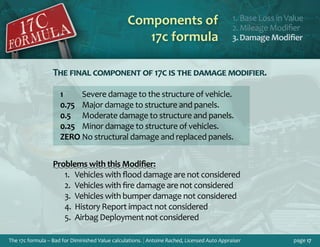 17c formula Diminished Value ebook | PDF