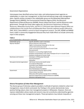 Wilson et al. Milwaukee Stakeholders Report Last updated 11 Dec. 2015
6
Government Organizations
Interviewees have identified various local, state, and national government agencies as
stakeholders in urban river management, as they fund and execute large-scale management
plans. Specific entities included in this stakeholder group are the Milwaukee Metropolitan
Sewage District (MMSD), the Environmental Protection Agency (EPA), the Wisconsin
Department of Natural Resources (WDNR), Illinois-Indiana Sea Grant, and the Wisconsin state
government. Through the Great Lakes Legacy Act, the Wisconsin Department of Natural
Resources, Milwaukee County Parks, and the U.S. EPA Great Lakes National Program Office are
collaborating on the Lincoln Park and Milwaukee River Channels sediment project (Wisconsin
DNR, 2015), while MMSD is central to flood management projects. The EPA, WDNR and MMSD
have a stake in community engagement because they have made efforts to include community
input in their projects.
Table 2.
List of stakeholders referenced in interviews
Stakeholder group Specific identifiers used in interviews
Riparian Resident African American communities
Higher income groups living right on the river
Lincoln Park Community Center
Lower income group directly west of Lincoln Creek
Recreationalists
Residents in surrounding neighborhoods
Residents living between north side of Hampton & turn in Lincoln Creek
Residents living west of Lincoln Creek
Businesses and Investors Developers of Milwaukee Riverwalk
Housing developers
Manpower
Non-governmental organization 16th Street Community Health Center
Groundwork Milwaukee
Harambee Great Neighborhood Initiative
Milwaukee Riverkeeper
River Revitalization Foundation
Government Environmental Protection Agency (EPA)
Illinois-Indiana Sea Grant
Milwaukee Metropolitan Sewage District (MMSD)
Wisconsin Department of Natural Resources (WDNR)
Wisconsin state government
Diverse Perceptions of Urban River Management
The diverse group of interview subjects provided a multitude of opinions related to urban river
management, many of which contrasted. Our findings in this section demonstrate many
positive feelings about urban river management projects in Milwaukee. However, there are
riparian stakeholders whose needs and concerns may not currently be understood by agencies
carrying out these river management projects. These perceptions may indicate inequality or
 