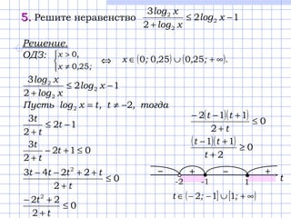 5.5. Решите неравенство 12
2
3
2
2
2
−≤
+
xlog
xlog
xlog
Решение.
ОДЗ:



≠
>
;,x
,x
250
0
( ) ( ).;,,;x ∞+∪∈ 2502500⇔
12
2
3
2
2
2
−≤
+
xlog
xlog
xlog
тогда,t,txlogПусть 22 −≠=
12
2
3
−≤
+
t
t
t
012
2
3
≤+−
+
t
t
t
0
2
2243 2
≤
+
++−−
t
tttt
0
2
22 2
≤
+
+−
t
t
( )( ) 0
2
112
≤
+
+−−
t
tt
( )( ) 0
2
11
≥
+
+−
t
tt
-2 1-1
+−+−
t
( ] [ )∞+∪−−∈ ;;t 112
 