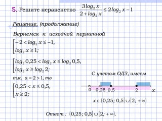 5.5. Решите неравенство 12
2
3
2
2
2
−≤
+
xlog
xlog
xlog
Решение. (продолжение)



≥
−≤<−
;xlog
,xlog
перменнойисходнойкВернемся
1
12
2
2



≥
≤<
;logxlog
,,logxlog,log
2
50250
22
222
то,а.к.т 12 >=



≥
≤<
;x
,,x,
2
50250
имеем,ОДЗучетомC
0 0,50,25 х2
( ] [ )∞+∪∈ ;,;,х 250250
( ] [ ).;,;,:Ответ ∞+∪ 250250
 