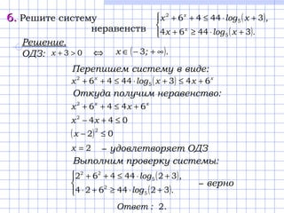 6.6. Решите систему
неравенств
( )
( )



+⋅≥+
+⋅≤++
.xlogx
,xlogx
x
x
34464
34446
5
5
2
Решение.
ОДЗ: 03 >+x ( ).;x ∞+−∈ 3⇔
( ) xx
xxlogx 6434446 5
2
+≤+⋅≤++
Перепишем систему в виде:
Откуда получим неравенство:
xx
xx 64462
+≤++
0442
≤+− хx
( ) 02
2
≤−x
2=х
Выполним проверку системы:
( )
( )



+⋅≥+⋅
+⋅≤++
.log
,log
3244624
3244462
5
2
5
22
− верно
.:Ответ 2
− удовлетворяет ОДЗ
 