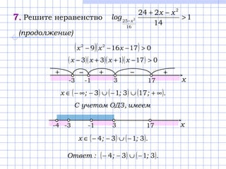 7.7. Решите неравенство 1
14
224 2
16
25 2 >
−+
−
xx
log x
( )( ) 017169 22
>−−− xxx
( )( )( )( ) 017133 >−++− xxхx
(продолжение)
-3 3-1
+−+−
х17
+
имеем,ОДЗучетомC
( ) ( ) ( ).;;;x ∞+∪−∪−∞−∈ 17313
( ) ( ).;;x 3134 −∪−−∈
-3 3-1 х17-4
( ) ( ).;;:Ответ 3134 −∪−−
 