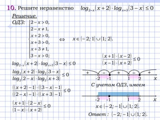 10.10. Решите неравенство ( ) ( ) 032 32 ≤−⋅+ +− xlogxlog xx
Решение.
ОДЗ:










>−
≠+
>+
>+
≠−
>−
;x
,x
,x
,x
,x
,x
03
13
03
02
12
02
( ) ( ).;;x 2112 ∪−∈⇔
( ) ( ) 032 32 ≤−⋅+ +− xlogxlog xx
( ) ( )
( ) ( )
0
32
32
22
22
≤
+⋅−
−⋅+
xlogxlog
xlogxlog
( )( ) ( )( )
( )( ) ( )( )
0
1312
1312
≤
−+⋅−−
−−⋅−+
xx
xx
( ) ( )
( ) ( )
0
21
21
≤
+⋅−
−⋅+
xx
xx
( ) ( )
( ) ( )
0
21
21
≤
+⋅−
−⋅+
xx
xx
-2 1-1
+−+−
х
+
2
имеем,ОДЗучетомC
-2 1-1 х2
( ] ( ).;;x 2112 ∪−−∈
( ] ( ).;;:Ответ 2112 ∪−−
 