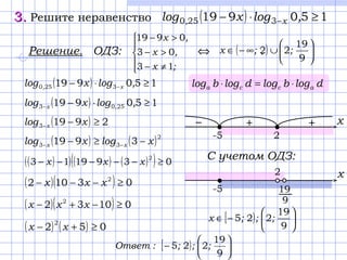 3.3. Решите неравенство ( ) 150919 3250 ≥⋅− − ,logxlog x,
Решение. ОДЗ: ⇔ .





≠−
>−
>−
;x
,x
,x
13
03
0919
( ) 





∪∞−∈
9
19
22 ;;x
( ) 150919 3250 ≥⋅− − ,logxlog x,
( )( ) ( ) ( )( ) 0391913
2
≥−−−−− xxx
( )( ) 01032 2
≥−+− xxx
( ) ( ) 052
2
≥+− xx
( )( ) 03102 2
≥−−− xxx
-5 2
++− х
C учетом ОДЗ:
[ ) 





−∈
9
19
225 ;;;x
-5
2 х
19
9
( ) 150919 2503 ≥⋅−− ,logxlog ,x
( ) 29193 ≥−− xlog x
( ) ( )2
33 3919 xlogxlog xx −≥− −−
dlogblogdlogblog acca ⋅=⋅
[ ) 





−
9
19
225 ;;;:Ответ
 