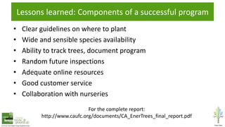 • Clear guidelines on where to plant
• Wide and sensible species availability
• Ability to track trees, document program
• Random future inspections
• Adequate online resources
• Good customer service
• Collaboration with nurseries
Lessons learned: Components of a successful program
For the complete report:
http://www.caufc.org/documents/CA_EnerTrees_final_report.pdf
 