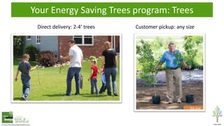 Your Energy Saving Trees program: Trees
Direct delivery: 2-4’ trees Customer pickup: any size
 