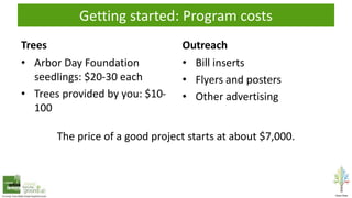 Getting started: Program costs
Trees
• Arbor Day Foundation
seedlings: $20-30 each
• Trees provided by you: $10-
100
Outreach
• Bill inserts
• Flyers and posters
• Other advertising
The price of a good project starts at about $7,000.
 