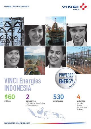 CONNECTing our eNERGIES
BY YOUR
VINCI
Energies
www.vinci-energies.com
VINCI Energies
Indonesia
$60million
4activities
• Oil & Gas
• Energy
• Infrastructures
• Industry
2companies
• PT Indokomas Buana Perkasa
• PT Jetec Indonesia
530employees
 