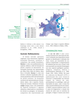 55
Solos e paisagem
hídrico é inferior a três meses e na
Caatinga entre sete a oito meses
(Adámoli et al., 1986; Assad e
Evangelista, 1994).
Controle fitofisionômico
O bioma Cerrado apresenta
vegetação cujas fisionomias englobam
formações florestais, savânicas e
campestres. Em sentido fisionômico,
floresta é a área com predominância de
espécies arbóreas, onde há formação de
dossel, contínuo ou descontínuo. As
formações florestais são representadas
por Mata Ciliar, Mata de Galeria, Mata
Seca e Cerradão. Savana é a área com
árvores e arbustos espalhados sobre um
estrato graminoso onde não há formação
de dossel contínuo. As formações
savânicas são representadas por Cerrado:
denso, típico, ralo e rupestre; Vereda,
Parque de Cerrado e Palmeiral. O termo
campo designa áreas com predomínio
de espécies herbáceas e algumas
arbustivas, observando-se a inexistência
de árvores na paisagem. As formações
campestres são representadas por
Campo: sujo, limpo e rupestre (Ribeiro
et al., 1983 e Ribeiro & Walter, 1998).
CONSIDERAÇÕES FINAIS
A cor do solo é uma carac-
terística intrínseca de cada classe de solo,
a ela é atribuída uma importância muito
grande na identificação e distinção dos
solos. Assim, por intermédio da cor,
pode-se compreender o comportamento
do ambiente que nos cerca, já que o solo
está associado aos controles da paisagem
nos seus aspectos geológicos, geomor-
fológicos, climáticos, hídricos e
fitofisionômicos (Resende et al., 1988;
Prado, 1991, 1995a, 1995b). Por meio
da caderneta de Munsell (1975) a
padronização das cores tornou-se
universal e compreendida nos diversos
campos da ciência do solo,
principalmente na pedologia, onde por
intermédio do matiz, valor e croma dos
solos é possível diferenciá-los em classes.
A Tabela 1 procura enfatizar como a cor
é capaz de diagnosticar a relação das
classes de solos com os controles da
paisagem. A Figura 3 mostra uma chave
Figura 2
Índices
pluviométricos do
bioma Cerrado.
Fonte
Laboratório de
Biofísica Ambiental,
Embrapa Cerrados.
 