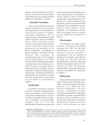 51
Solos e paisagem
declive) ou forte-ondulado (20 a 45% de
declive). Os respectivos controles físicos
da paisagem para essas classes de solos
podem ser visualizados na Tabela 1.
Nitossolos Vermelhos
Classes de solos derivados de rochas
básicas e ultrabásicas, ricas em minerais
ferromagnesianos, ou com influência de
carbonatos no material de origem,
apresentam semelhança com os
Argissolos porém com gradiente textural
menos expressivo. Sua cor vermelha-
escura tende à arroxeada. Possui
estrutura normalmente bem desenvol-
vida no horizonte B textural (Bt),
conferida por ser prismática ou em
blocos subangulares. A cerosidade em
geral é expressiva. No bioma Cerrado,
estima-se uma ocorrência de
aproximadamente de 1,7% da superfície
total da região (Reatto et al., 1998),
denominados de Terra Roxa Estruturada,
na antiga classificação (Camargo et al.,
1987). Ocupam as porções média e
inferior de encostas onduladas até forte-
onduladas. A vegetação original, quando
remanescente, normalmente é Mata Seca
Semidecídua. Os respectivos controles
físicos da paisagem para essas classes
de solos podem ser visualizados na
Tabela 1.
Cambissolos
Geralmente apresentam minerais
primários facilmente intemperizáveis,
teores mais elevados de silte, indicando
baixo grau de intemperização e com um
horizonte B incipiente. Podem ser desde
rasos a profundos, com profundidade
atingindo entre 0,2 a 1m. São
identificados no campo pela presença de
mica na massa do solo em alguns solos,
outros pela sensação de sedosidade na
textura, devido ao silte. No Cerrado
correspondem a aproximadamente 3,1%
(Reatto et al., 1998). Geralmente estão
associados a relevos mais movimentados
(ondulados e forte-ondulados), mas não
exclui os relevos planos a suave-
ondulados. Os respectivos controles
físicos da paisagem para essas classes
de solos podem ser visualizados na
Tabela 1.
Chernossolos
Correspondem às antigas classes
Brunizém e Brunizém Avermelhado
(Camargo et al., 1987). São solos não-
hidromórficos, pouco profundos,
eutróficos, com um horizonte A
chernozêmico2
sob um horizonte B
textural ou B incipiente, com argila de
atividade alta. São solos com boa
disponibilidade de nutrientes. No bioma
Cerrado correspondem a menos de 0,1%
(Reatto et al., 1998). Os respectivos
controles físicos da paisagem para essas
classes de solos podem ser visualizados
na Tabela 1.
Plintossolos
Estas classes correspondem às antiga
Laterita Hidromórfica (Adámoli et al.,
1986) e (ou) Concrecionários Lateríticos
(Resende et al., 1988). São solos
minerais, hidromórficos, com séria
restrição à percolação de água,
encontrados em situações de alagamento
temporário e, portanto, escoamento lento
em épocas atuais ou pretéritas as quais
não são mais evidenciados situações de
hidromorfismo. Ocorrem em relevo
plano e suave-ondulado, em áreas
2
Horizonte A Chernozêmico - Horizonte mineral de cor escura e saturação em bases maior ou igual
a 65%, com predomínio de Ca e Mg. O carbono orgânico apresenta valores iguais a maiores que
0,6%. A estrutura apresenta agregação e grau de desenvolvimento moderado ou forte. A espessura
pode variar, sendo maior ou igual a: 10cm se o solo não tiver horizontes B e C; 18cm para solos com
espessura < 75cm; para solos com espessura maiores ou igual a 75cm.
 