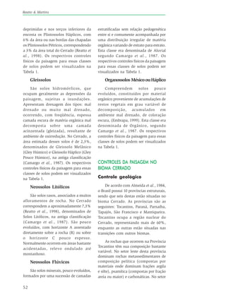 52
Reatto & Martins
deprimidas e nos terços inferiores da
encosta os Plintossolos Háplicos, com
6% da área ou nas bordas das chapadas
os Plintossolos Pétricos, correspondendo
a 3% da área total do Cerrado (Reatto et
al., 1998). Os respectivos controles
físicos da paisagem para essas classes
de solos podem ser visualizados na
Tabela 1.
Gleissolos
São solos hidromórficos, que
ocupam geralmente as depressões da
paisagem, sujeitas a inundações.
Apresentam drenagem dos tipos: mal
drenado ou muito mal drenado,
ocorrendo, com freqüência, espessa
camada escura de matéria orgânica mal
decomposta sobre uma camada
acinzentada (gleizada), resultante de
ambiente de oxirredução. No Cerrado, a
área estimada desses solos é de 2,3%,
denominados de Gleissolo Melânico
(Gley Húmico) e Gleissolo Háplico (Gley
Pouco Húmico), na antiga classificação
(Camargo et al., 1987). Os respectivos
controles físicos da paisagem para essas
classes de solos podem ser visualizados
na Tabela 1.
Neossolos Litólicos
São solos rasos, associados a muitos
afloramentos de rocha. No Cerrado
correspondem a aproximadamente 7,3%
(Reatto et al., 1998), denominados de
Solos Litólicos, na antiga classificação
(Camargo et al., 1987). São pouco
evoluídos, com horizonte A assentado
diretamente sobre a rocha (R) ou sobre
o horizonte C pouco espesso.
Normalmente ocorrem em áreas bastante
acidentadas, relevo ondulado até
montanhoso.
Neossolos Flúvicos
São solos minerais, pouco evoluídos,
formados por uma sucessão de camadas
estratificadas sem relação pedogenética
entre si e comumente acompanhada por
uma distribuição irregular de matéria
orgânica variando de estrato para estrato.
Esta classe era denominada de Aluvial
segundo Camargo et al., 1987. Os
respectivos controles físicos da paisagem
para essas classes de solos podem ser
visualizados na Tabela 1.
Organossolos MésicoouHáplico
Compreendem solos pouco
evoluídos, constituídos por material
orgânico proveniente de acumulações de
restos vegetais em grau variável de
decomposição, acumulados em
ambiente mal drenado, de coloração
escura, (Embrapa, 1999). Esta classe era
denominada de Orgânico, segundo
Camargo et al., 1987. Os respectivos
controles físicos da paisagem para essas
classes de solos podem ser visualizados
na Tabela 1.
CONTROLES DA PAISAGEM NO
BIOMA CERRADO
Controle geológico
De acordo com Almeida et al., 1984,
o Brasil possui 10 províncias estruturais,
sendo que seis destas estão situadas no
bioma Cerrado. As províncias são as
seguintes: Tocantins, Paraná, Parnaíba,
Tapajós, São Francisco e Mantiqueira.
Tocantins ocupa a região nuclear do
Cerrado, representando mais de 60%,
enquanto as outras estão situadas nas
transições com outros biomas.
As rochas que ocorrem na Província
Tocantins têm sua composição bastante
variável. No setor leste desta província
dominam rochas metassedimentares de
composição pelítica (compostas por
materiais onde dominam frações argila
e silte), psamítica (compostas por fração
areia ou maior) e carbonáticas. No setor
 