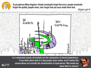 17 Cartoons That Will Change Your Business by @BrianSolis @Gapingvoid