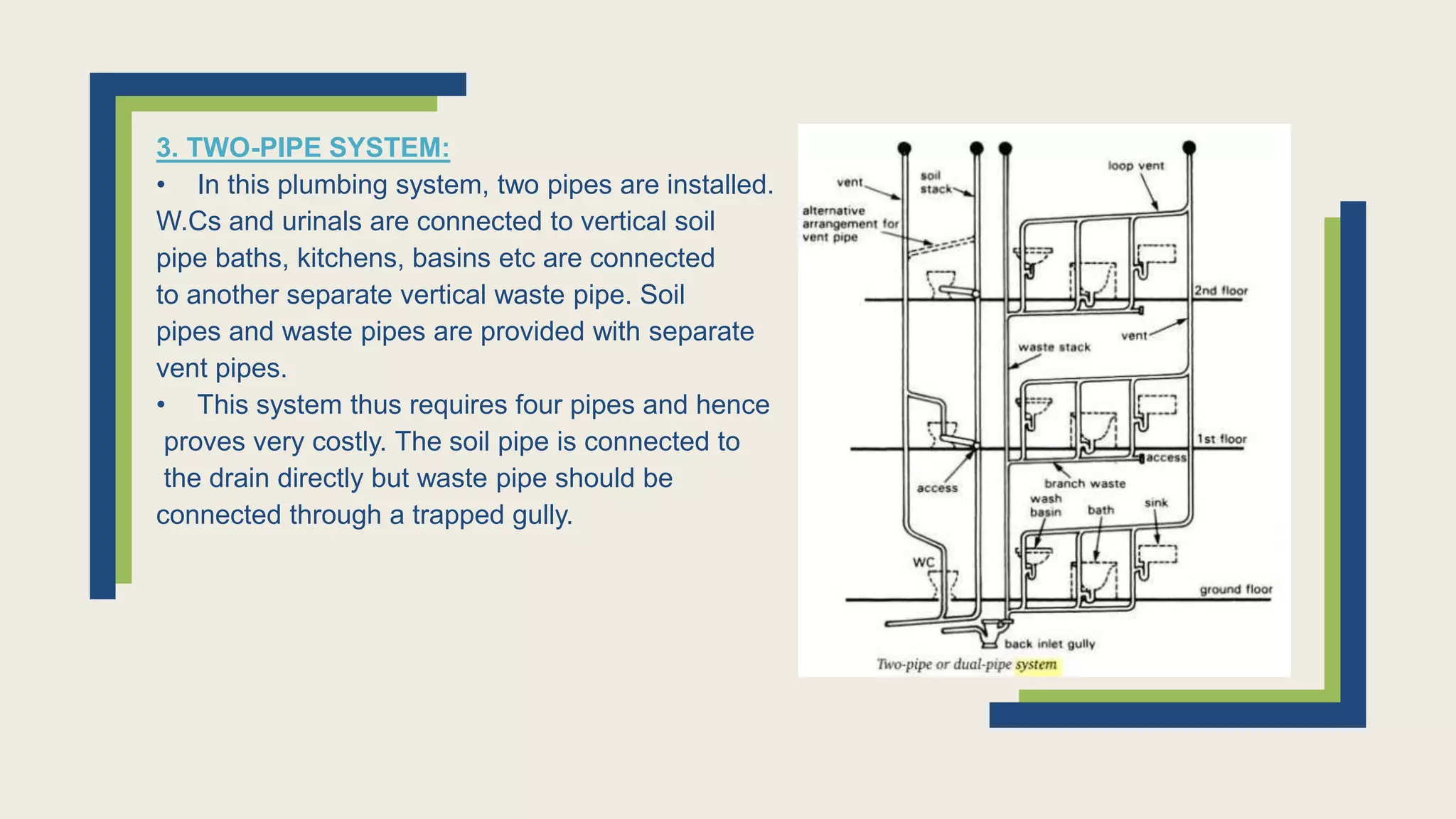 The Element That Makes Or Breaks Your Plumbing System - prvadci