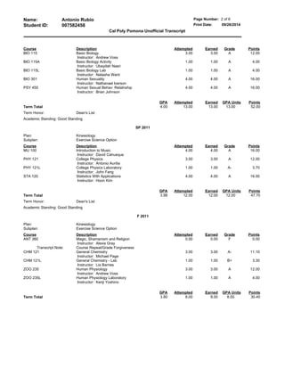 Name: Antonio Rubio Page Number: 2 of 6
Student ID: 007582458 Print Date: 09/26/2014
Cal Poly Pomona Unofficial Transcript
Course Description Attempted Earned Grade Points
BIO 115 Basic Biology
Instructor: Andrew Voss
3.00 3.00 A 12.00
BIO 115A Basic Biology Activity
Instructor: Ubaydah Nasri
1.00 1.00 A 4.00
BIO 115L Basic Biology Lab
Instructor: Natasha Ward
1.00 1.00 A 4.00
BIO 301 Human Sexuality
Instructor: Nathanael Iverson
4.00 4.00 A 16.00
PSY 455 Human Sexual Behav: Relatnship
Instructor: Brian Johnson
4.00 4.00 A 16.00
GPA Attempted Earned GPA Units Points
Term Total 4.00 13.00 13.00 13.00 52.00
Term Honor: Dean's List
Academic Standing: Good Standing
SP 2011
Plan: Kinesiology
Subplan: Exercise Science Option
Course Description Attempted Earned Grade Points
MU 100 Introduction to Music
Instructor: David Cahueque
4.00 4.00 A 16.00
PHY 121 College Physics
Instructor: Antonio Aurilia
3.00 3.00 A 12.00
PHY 121L College Physics Laboratory
Instructor: John Fang
1.00 1.00 A- 3.70
STA 120 Statistics With Applications
Instructor: Hoon Kim
4.00 4.00 A 16.00
GPA Attempted Earned GPA Units Points
Term Total 3.98 12.00 12.00 12.00 47.70
Term Honor: Dean's List
Academic Standing: Good Standing
F 2011
Plan: Kinesiology
Subplan: Exercise Science Option
Course Description Attempted Earned Grade Points
ANT 360 Magic, Shamanism and Religion
Instructor: Alexis Gray
0.00 0.00 F 0.00
Transcript Note: Course Repeat/Grade Forgiveness
CHM 121 General Chemistry
Instructor: Michael Page
3.00 3.00 A- 11.10
CHM 121L General Chemistry - Lab
Instructor: Lia Barnes
1.00 1.00 B+ 3.30
ZOO 235 Human Physiology
Instructor: Andrew Voss
3.00 3.00 A 12.00
ZOO 235L Human Physiology Laboratory
Instructor: Kenji Yoshino
1.00 1.00 A 4.00
GPA Attempted Earned GPA Units Points
Term Total 3.80 8.00 8.00 8.00 30.40
 