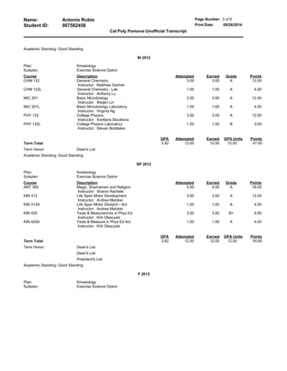 Name: Antonio Rubio Page Number: 3 of 6
Student ID: 007582458 Print Date: 09/26/2014
Cal Poly Pomona Unofficial Transcript
Academic Standing: Good Standing
W 2012
Plan: Kinesiology
Subplan: Exercise Science Option
Course Description Attempted Earned Grade Points
CHM 122 General Chemistry
Instructor: Matthew Gartner
3.00 3.00 A 12.00
CHM 122L General Chemistry - Lab
Instructor: Anthony Lu
1.00 1.00 A 4.00
MIC 201 Basic Microbiology
Instructor: Weijen Lin
3.00 3.00 A 12.00
MIC 201L Basic Microbiology Laboratory
Instructor: Virginia Ng
1.00 1.00 A 4.00
PHY 122 College Physics
Instructor: Svetlana Stouklova
3.00 3.00 A 12.00
PHY 122L College Physics Laboratory
Instructor: Steven Boddeker
1.00 1.00 B 3.00
GPA Attempted Earned GPA Units Points
Term Total 3.92 12.00 12.00 12.00 47.00
Term Honor: Dean's List
Academic Standing: Good Standing
SP 2012
Plan: Kinesiology
Subplan: Exercise Science Option
Course Description Attempted Earned Grade Points
ANT 360 Magic, Shamanism and Religion
Instructor: Sharon Rachele
4.00 4.00 A 16.00
KIN 312 Life Span Motor Development
Instructor: Andrea Metzker
3.00 3.00 A 12.00
KIN 312A Life Span Motor Devlpmt - Act
Instructor: Andrea Metzker
1.00 1.00 A 4.00
KIN 425 Tests & Measuremnts in Phys Ed
Instructor: Kirk Olescyski
3.00 3.00 B+ 9.90
KIN 425A Tests & Measure in Phys Ed Act
Instructor: Kirk Olescyski
1.00 1.00 A 4.00
GPA Attempted Earned GPA Units Points
Term Total 3.82 12.00 12.00 12.00 45.90
Term Honor: Dean's List
Dean's List
President's List
Academic Standing: Good Standing
F 2012
Plan: Kinesiology
Subplan: Exercise Science Option
 