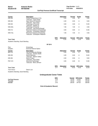 Name: Antonio Rubio Page Number: 6 of 6
Student ID: 007582458 Print Date: 09/26/2014
Cal Poly Pomona Unofficial Transcript
Course Description Attempted Earned Grade Points
KIN 209 Critical Perspectives in Kin.
Instructor: Laura Chase
3.00 3.00 B+ 9.90
KIN 400 Spec Study UD Students
Instructor: Hyun Kang
2.00 2.00 A 8.00
KIN 403 Physiology of Exercise
Instructor: Edward Jo
3.00 3.00 A 12.00
KIN 403L Physiology of Exercise
Instructor: Jose Rocha-Rangel
1.00 1.00 A 4.00
KIN 412 Movement Anatomy & Kinesiology
Instructor: Christopher Patterson
3.00 3.00 A 12.00
KIN 412L Movement Anatomy & Kinesiolog
Instructor: Christopher Patterson
1.00 1.00 A 4.00
GPA Attempted Earned GPA Units Points
Term Total 3.83 13.00 13.00 13.00 49.90
Academic Standing: Good Standing
SP 2014
Plan: Kinesiology
Subplan: Exercise Science Option
Course Description Attempted Earned Grade Points
BIO 310 Cell and Molecular Biology
Instructor: Andrew Steele
4.00 4.00 A 16.00
KIN 455 Sports Medicine
Instructor: Alberto Vallejo
4.00 4.00 A 16.00
KIN 462 Senior Project
Instructor: Hyun Kang
2.00 2.00 A 8.00
PSY 415 Abnormal Psychology
Instructor: Brian Johnson
4.00 4.00 B 12.00
GPA Attempted Earned GPA Units Points
Term Total 3.71 14.00 14.00 14.00 52.00
Term Honor: Dean's List
Academic Standing: Good Standing
Undergraduate Career Totals
GPA Earned GPA Units Points
Cal Poly Pomona 3.79 133.00 133.00 505.20
Transfer 3.71 105.00 114.00 423.60
Overall 3.76 238.00 247.00 928.80
End of Academic Record
 