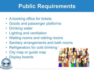 Birla Vishvakarma Mahavidyalaya Engineering College
Public Requirements
• A booking office for tickets
• Goods and passenger platforms
• Drinking water
• Lighting and ventilation
• Waiting rooms and retiring rooms
• Sanitary arrangements and bath rooms
• Refrigerators for cold drinking water
• City map or guide map
• Display boards
 