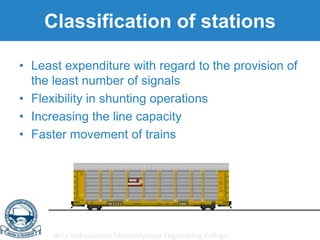 Birla Vishvakarma Mahavidyalaya Engineering College
Classification of stations
• Least expenditure with regard to the provision of
the least number of signals
• Flexibility in shunting operations
• Increasing the line capacity
• Faster movement of trains
 