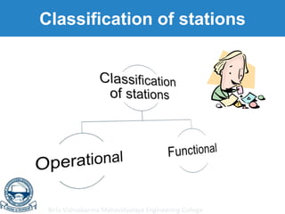 Birla Vishvakarma Mahavidyalaya Engineering College
Classification of stations
 