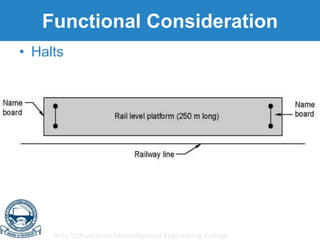 Birla Vishvakarma Mahavidyalaya Engineering College
Functional Consideration
• Halts
 