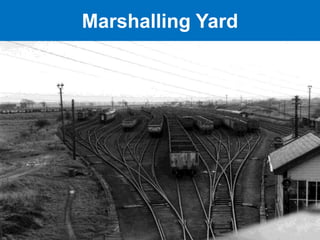 Birla Vishvakarma Mahavidyalaya Engineering College
Marshalling Yard
 