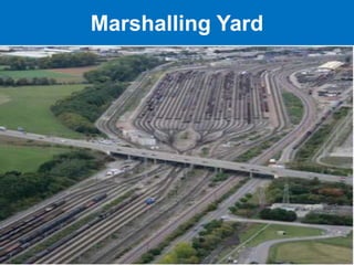 Birla Vishvakarma Mahavidyalaya Engineering College
Marshalling Yard
 