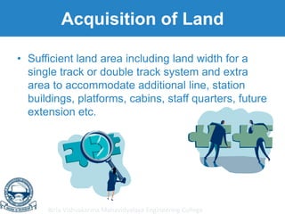 Birla Vishvakarma Mahavidyalaya Engineering College
Acquisition of Land
• Sufficient land area including land width for a
single track or double track system and extra
area to accommodate additional line, station
buildings, platforms, cabins, staff quarters, future
extension etc.
 